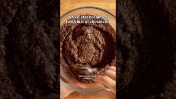 Recipe in the description! #breakfast